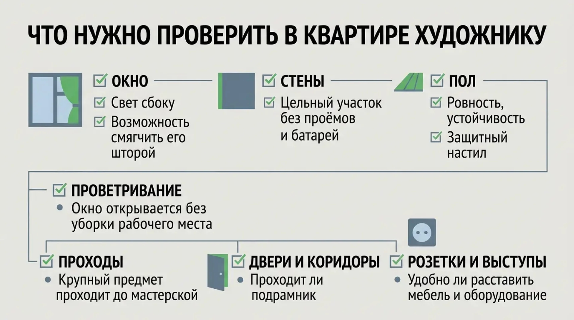 Что нужно проверить в квартире художнику
